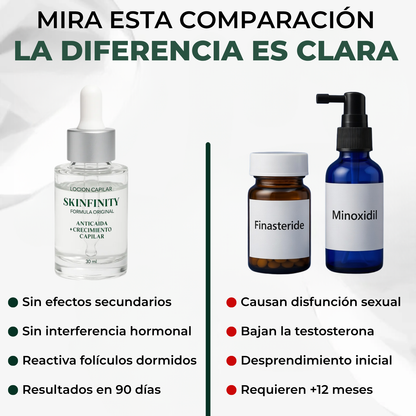 Fórmula Natural Para el Crecimiento del Cabello Triple Acción